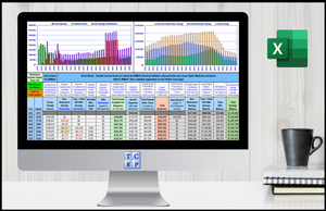 Screenshot of The Complete Retirement Planner Results page, used in a Product Image.